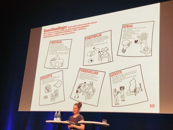 Presentasjon på scenen